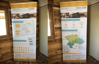 Roll-up Ecocyclerie des Mauges La Pommeraye, Maine-et-Loire, graphiste, Studio Paruline, Mauges-sur-Loire